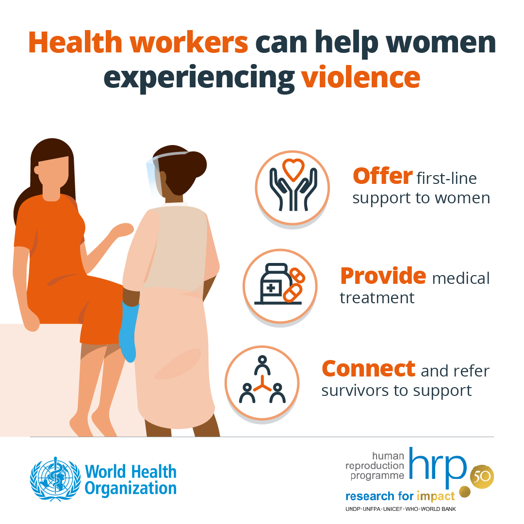Health workers are often the first port of call for women experiencing violence. You can help: ✅ Offer first-line support to women ✅ Provide medical treatment ✅ Connect and refer survivors to support 👉bit.ly/3w7kkTj #ENDviolence #16Days
