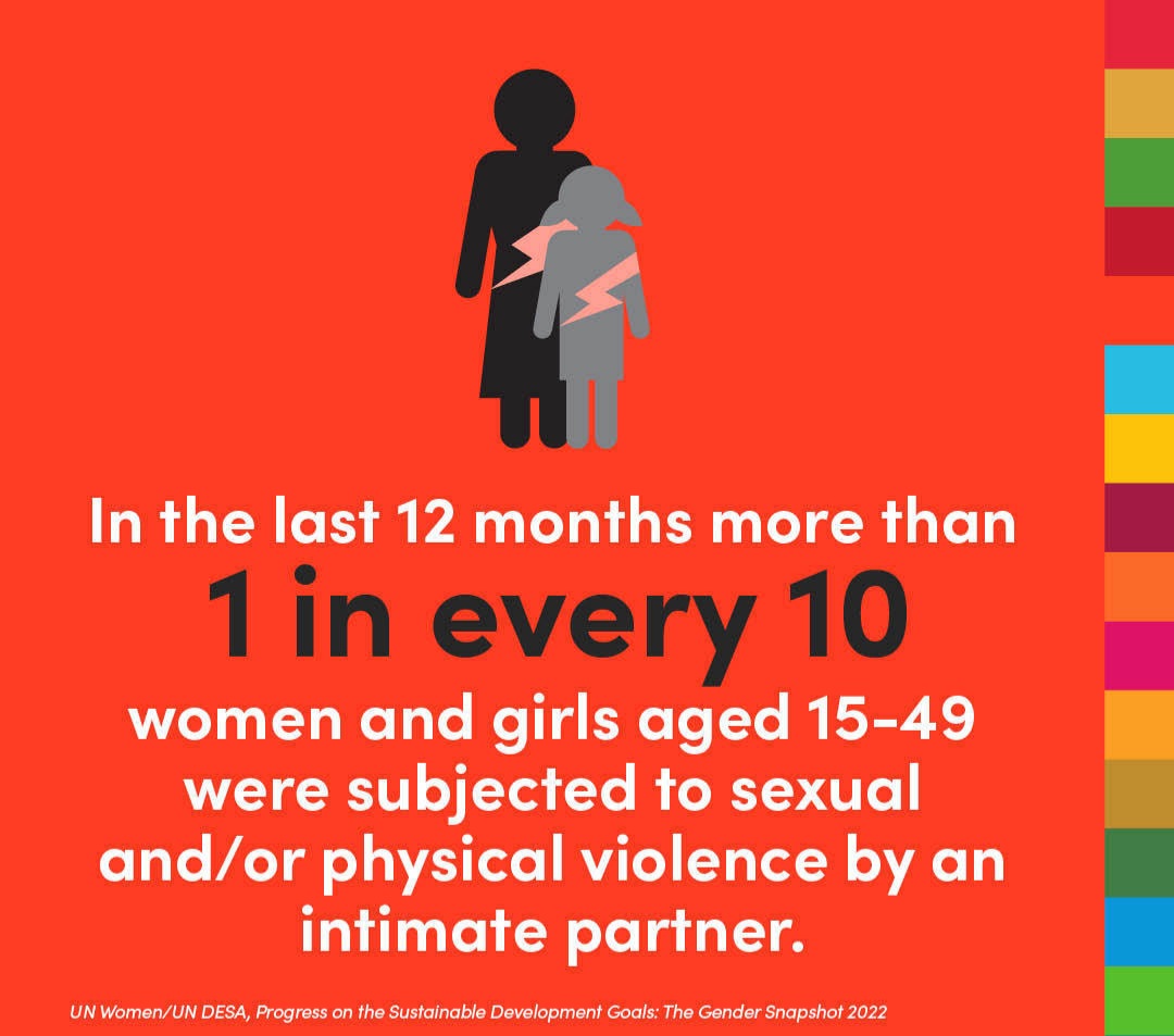mamu_moha's tweet photo. Our Culture and society stereotype women as inferior. 
#KomeshaGBV
#16daysofActivismBungoma
#EndVAWG https://t.co/NCNchUhHs4