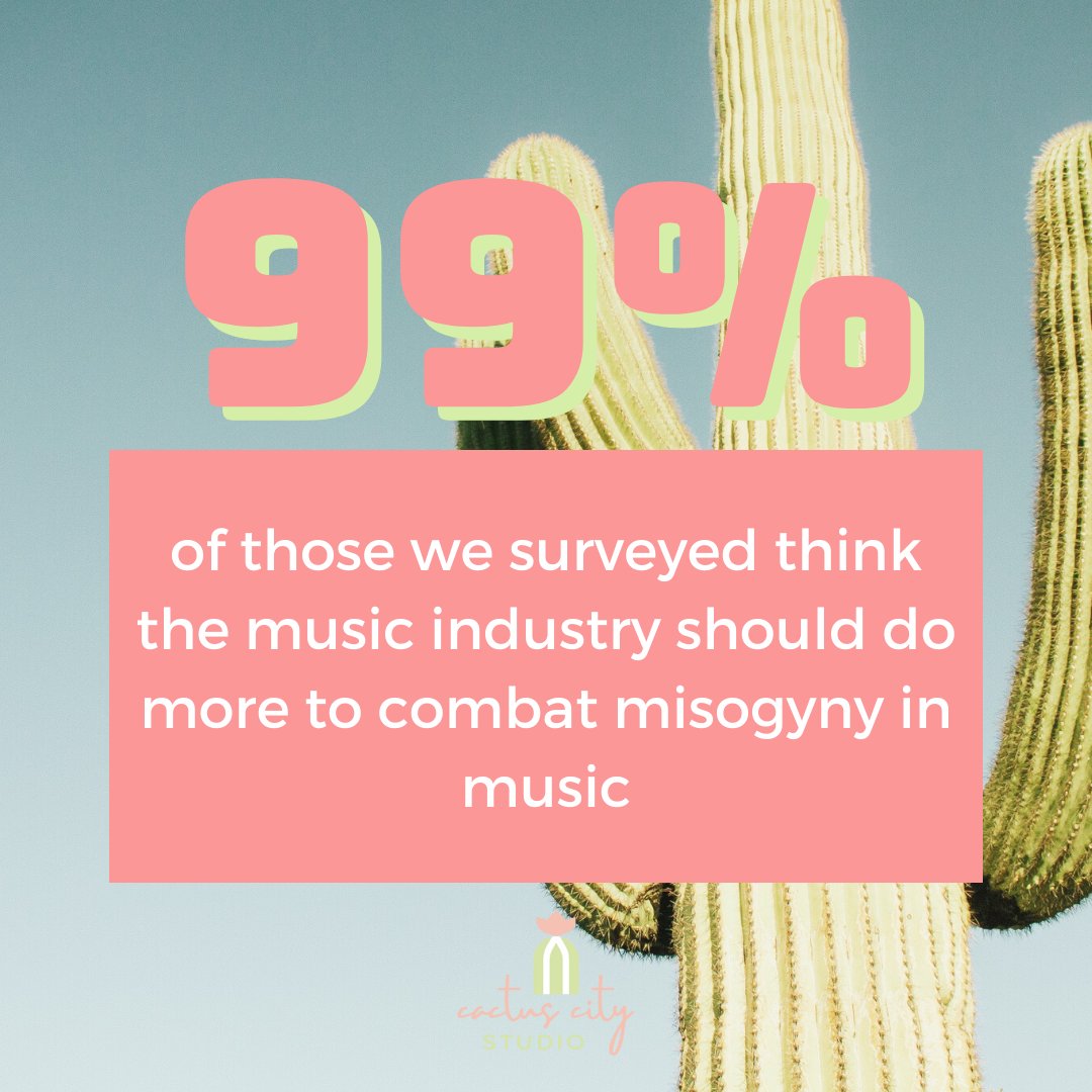 Are you following the Misogyny In Music inquiry? 

We asked our community what they thought about the questions asked by the Women and Equalities Select Committee, and the numbers speak for themselves. 

#misogynyinmusic