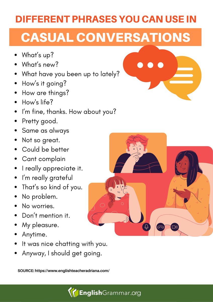 Three Main Forms of Everyday Language
