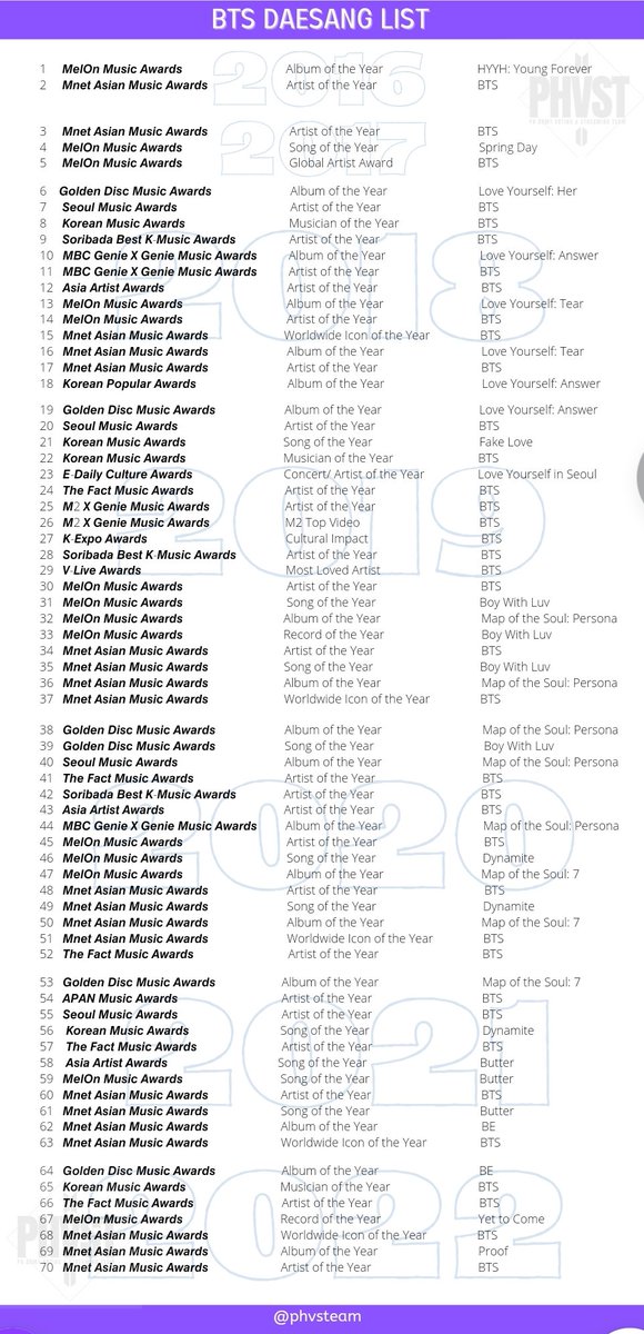 JannPinkarn's tweet image. เซฟไว้ค่ะอาร์มี่ซักวันต้องได้ใช้