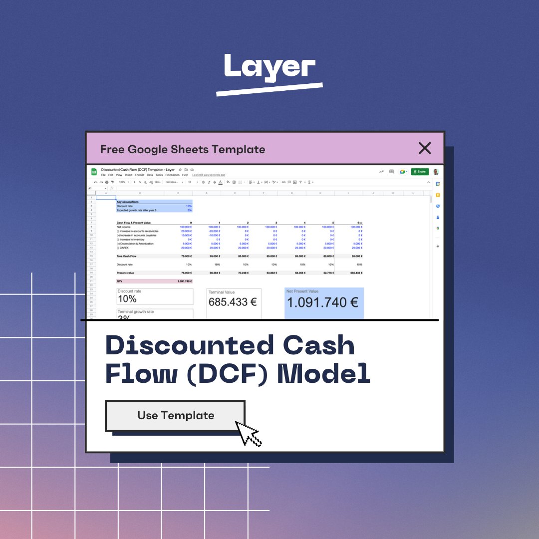 Layer tweet media