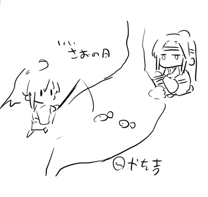 胃い竿の日 