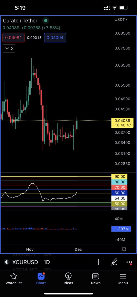 『FäЯõõŠツ』 tweet media