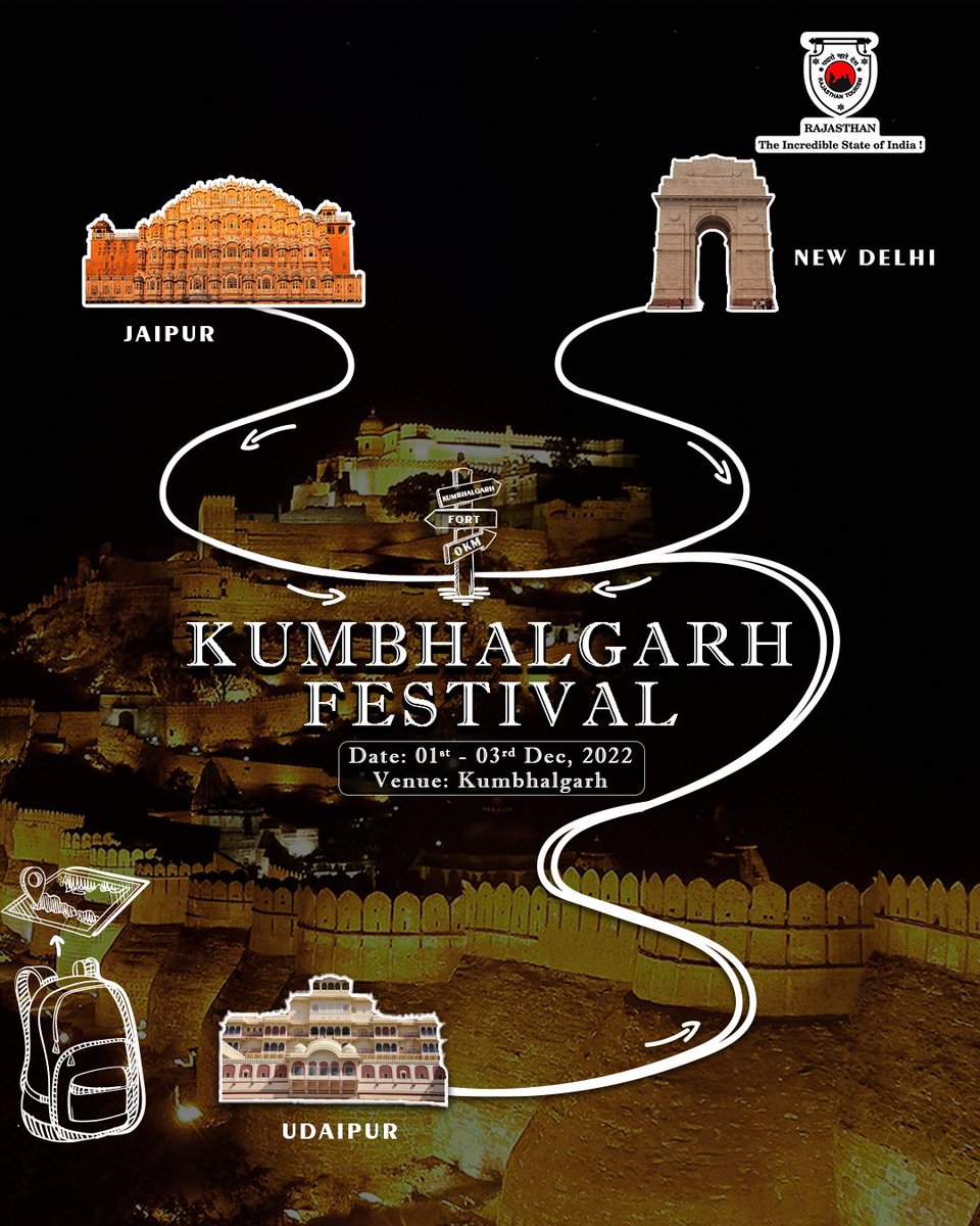 my_rajasthan's tweet photo. Visit Kumbhalgarh to witness the 3-day cultural extravaganza 'Kumbhalgarh Festival 2022', which will take place at the magnificent Kumbhalgarh Fort, a UNESCO World Heritage Site.
Kumbhalgarh is easily accessible by roads from all the nearby major cities.

#FeelTheFestiveVibes https://t.co/URYywsrEMx