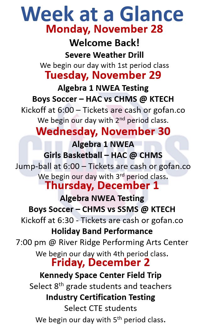 What’s happening at CHMS?