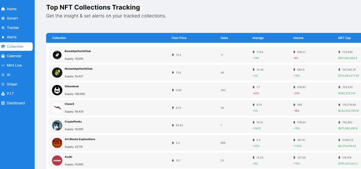 Carlos mendes tweet media