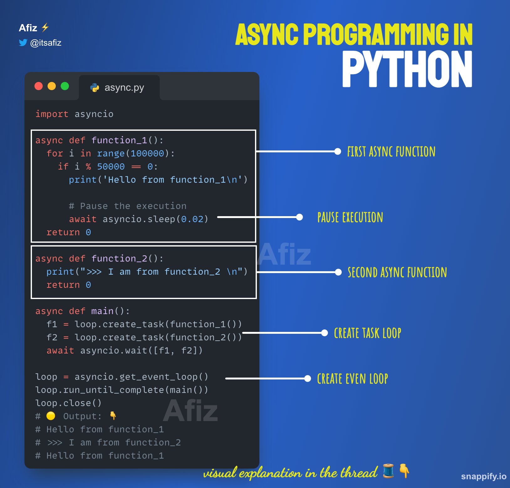 Telugu Programmer (teluguprogramer) / Twitter