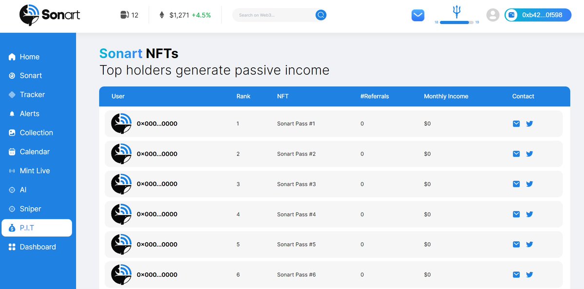 Tania alice tweet media