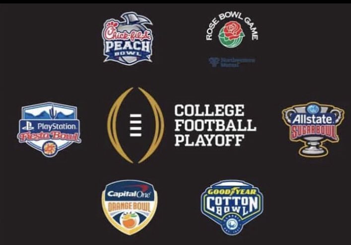 german_poll's tweet image. GCF-Poll Bowl Projection:
Peach Bowl (1/2 Finale):
#1Georgia vs #4USC
Fiesta Bowl (1/2 Finale):
#2Michigan vs #3TCU
Rose Bowl:
#5OhioSt vs #9Washington
Orange Bowl: 
#13FloridaSt vs #8Tennessee
Sugar Bowl: 
#6Alabama vs #11KansasSt 
Cotton Bowl: 
#7PennSt vs #16Tulane

#cfp #ny6
