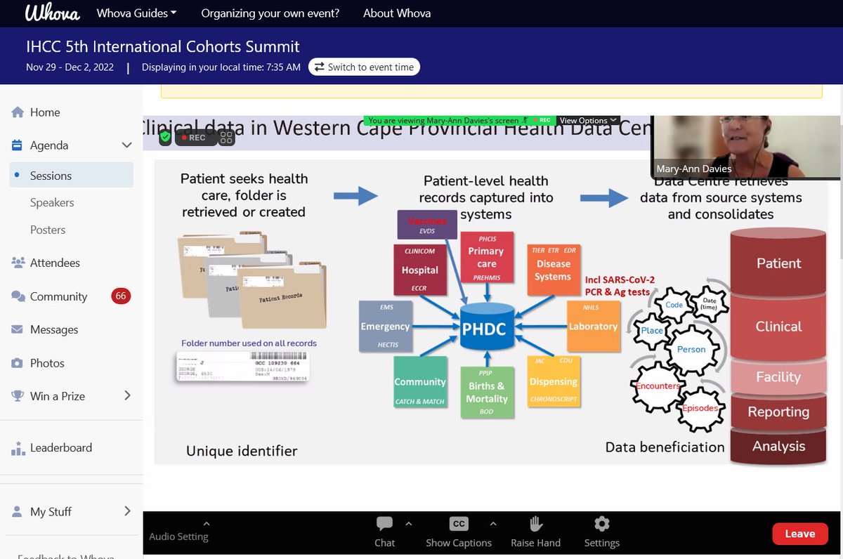 IHCCGlobal's tweet image. Learning about #VirtualCohorts w/ Valentina Martufi and Mary-Ann Davies.

#ICS5 @WesternCapeGov @cidacs_fiocruz