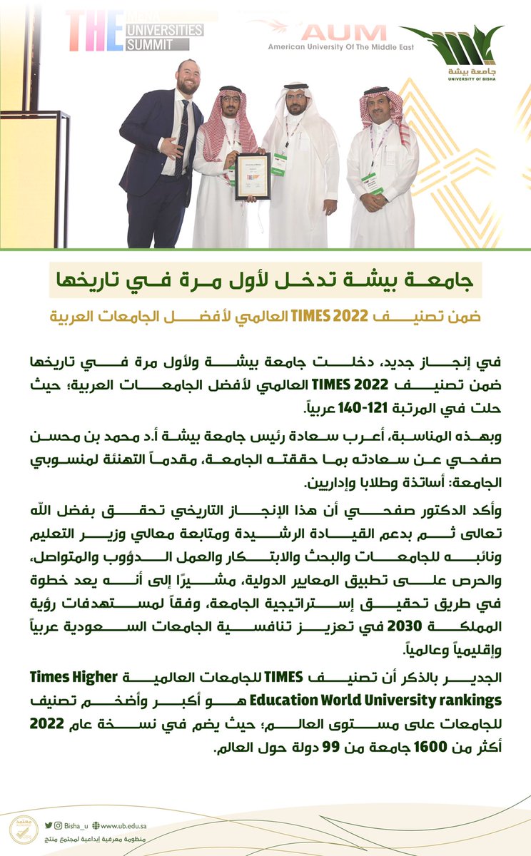 Bisha_U's tweet photo. #خبر| 
تكريم #جامعة_بيشة في حفل الإعلان الرسمي عن نتائج The Times Higher Education MENA Summit 2022 الذي نظمته الجامعة الأمريكية للشرق الأوسط، بعد تصنيف جامعة بيشة ضمن أفضل الجامعات العربية وجاءت في المراكز  ١٢١-١٤٠ عربيًا. https://t.co/LqsGO98egn