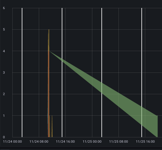 Lighthouse on the rocks
<a href="/TimeSeriesArt/">Time Series Art</a>