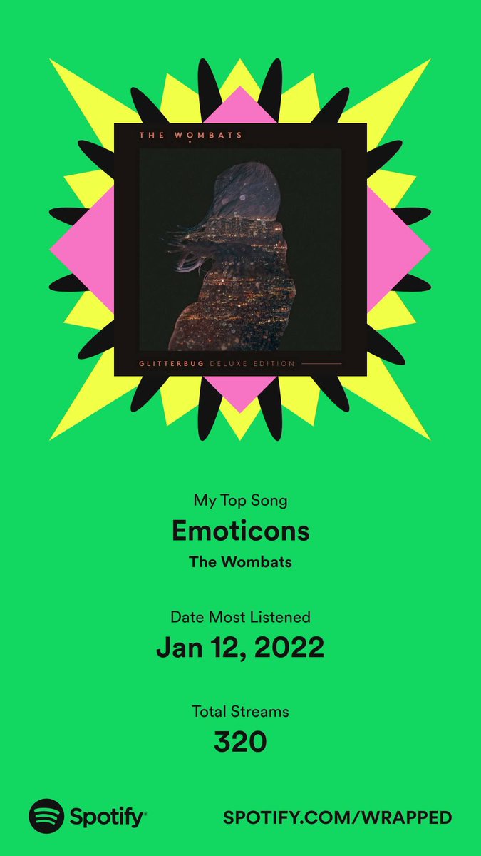 Tande272's tweet photo. four years in a row because i believe in ‘emoticons’ supremacy 🤍 #SpotifyWrapped @thewombats https://t.co/rWdZxjGvwS