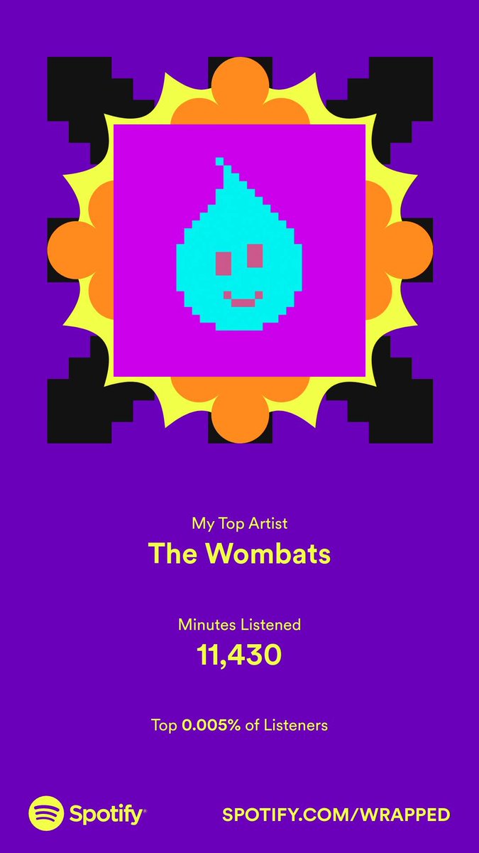 Tande272's tweet photo. four years in a row because i believe in ‘emoticons’ supremacy 🤍 #SpotifyWrapped @thewombats https://t.co/rWdZxjGvwS