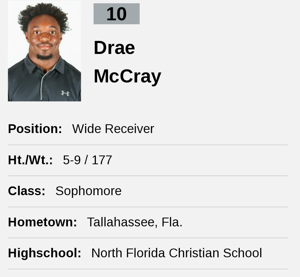 Austin Peay WR Drae McCray entered the transfer portal; in 22 games with the Govs, the Freshman All-American and All-Conference performer, has totaled 129 rec for 1,888 yards and 17 TD <a href="/draemccray24/">Drae McCray</a> <a href="/mfarrellsports/">Mike Farrell</a>