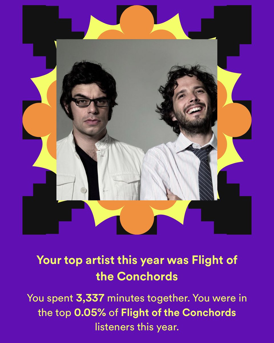 syez^0^ !! tweet media