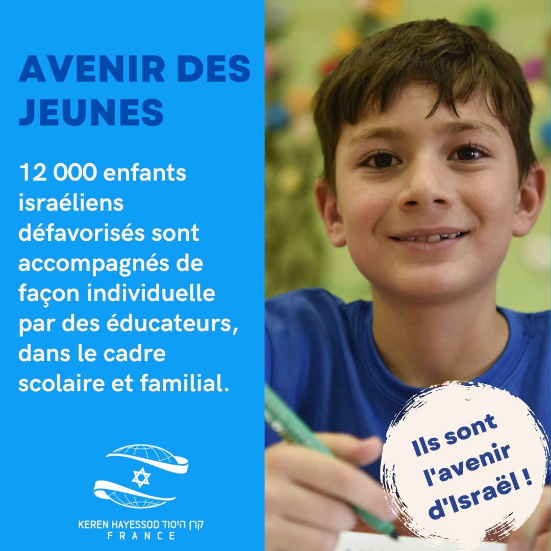 Au Keren Hayessod, nous œuvrons pour la diminution de la fracture sociale en Israël, à travers l’éducation. Faites votre don sur : soutenir.keren-hayessod.fr/?cid=115&utm_s…