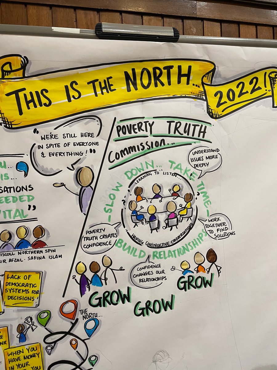 Trafford Poverty Truth Commission tweet media