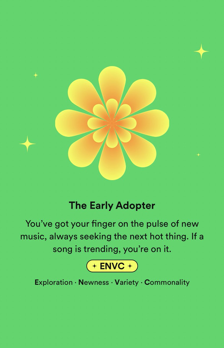 Yo I was in my feels this year ghad damn