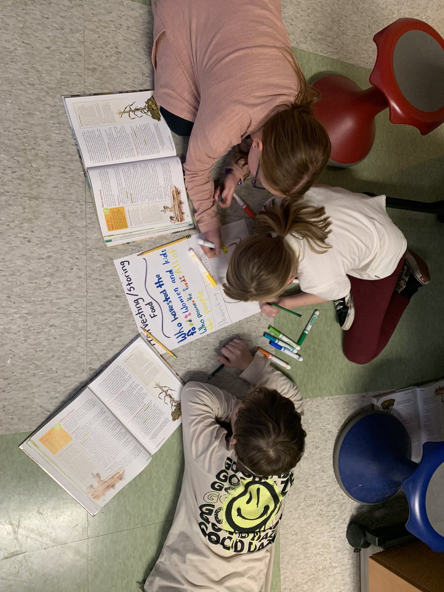 Ms. de Guzman’s 4th grade students are exploring everyday life as a Native American by reading to identify important ideas and creating a poster to share with the class.