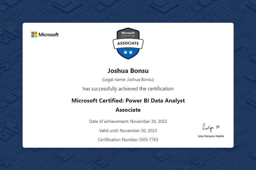 jnbonsu's tweet photo. I’m happy to share that I’ve obtained a new certification: 𝐌𝐢𝐜𝐫𝐨𝐬𝐨𝐟𝐭 𝐂𝐞𝐫𝐭𝐢𝐟𝐢𝐞𝐝: 𝐏𝐨𝐰𝐞𝐫 𝐁𝐈 𝐃𝐚𝐭𝐚 𝐀𝐧𝐚𝐥𝐲𝐬𝐭 𝐀𝐬𝐬𝐨𝐜𝐢𝐚𝐭𝐞 from Microsoft!
#PL300 #PowerBI https://t.co/Oauq8ddWUE