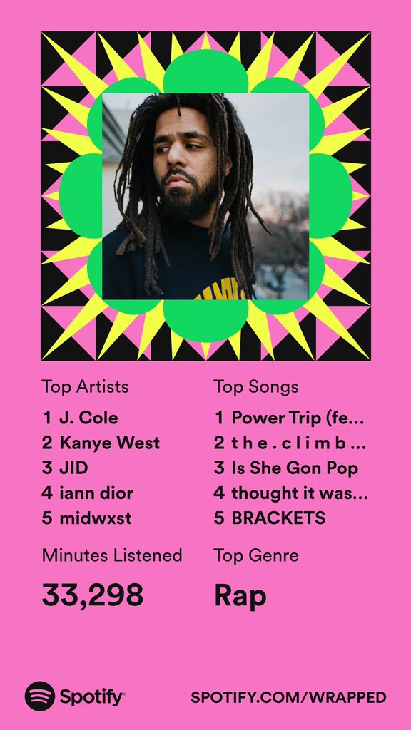 Dispatch00_'s tweet image. cold