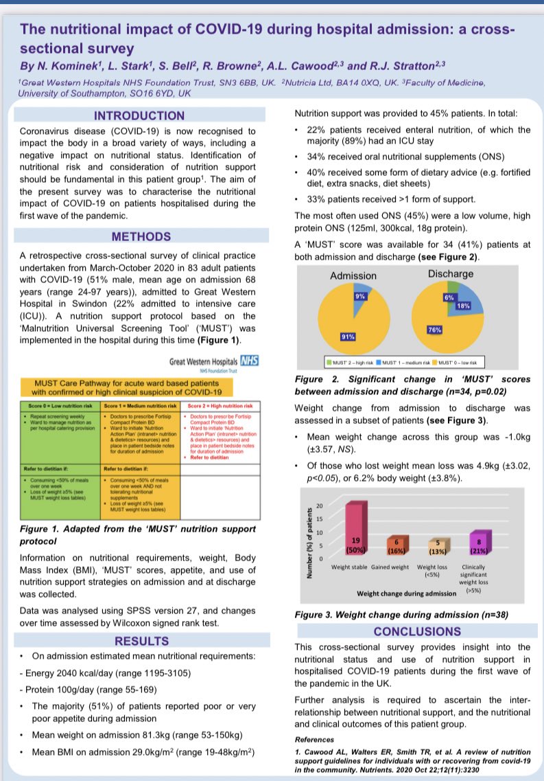 stratton_dr's tweet photo. Well done @NatalieKominek for presenting our survey on the nutritional impact of COVID looking at patients’ nutritional status &amp; use of nutritional support @BAPENUK             @dr_abbiecawood @SophieBellRD https://t.co/NaIUMJDJkY