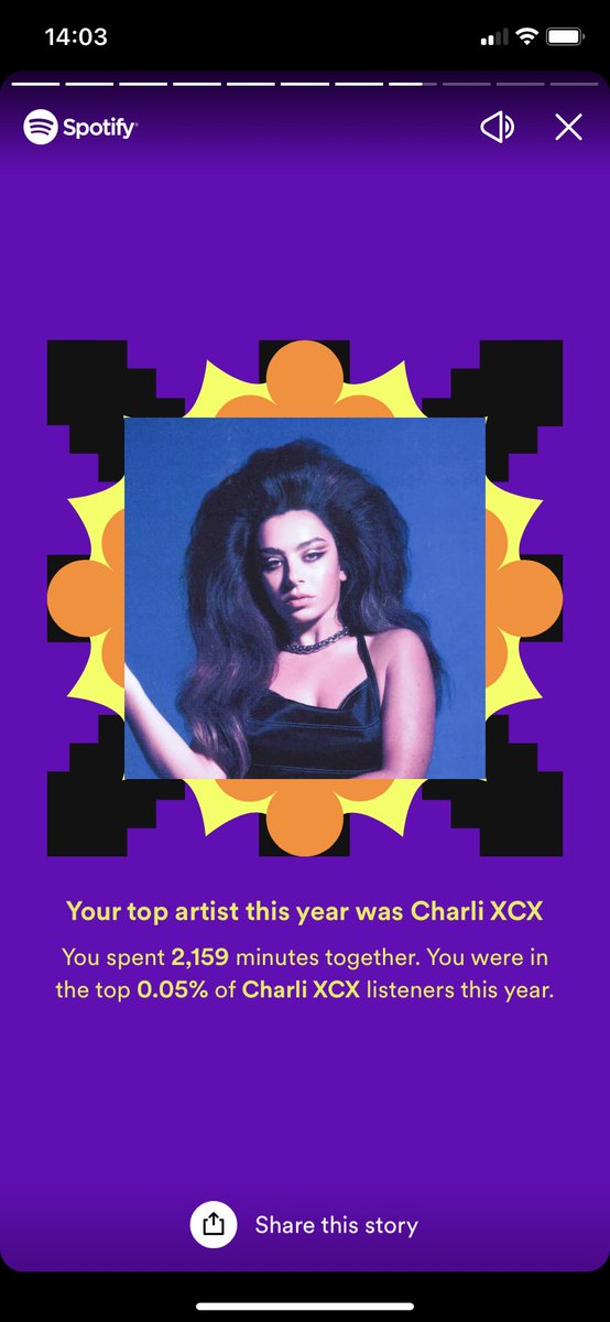 tomashleeee's tweet photo. @reganokey @charli_xcx Doing Charli proud 🥹 https://t.co/b2MHu8qQgs