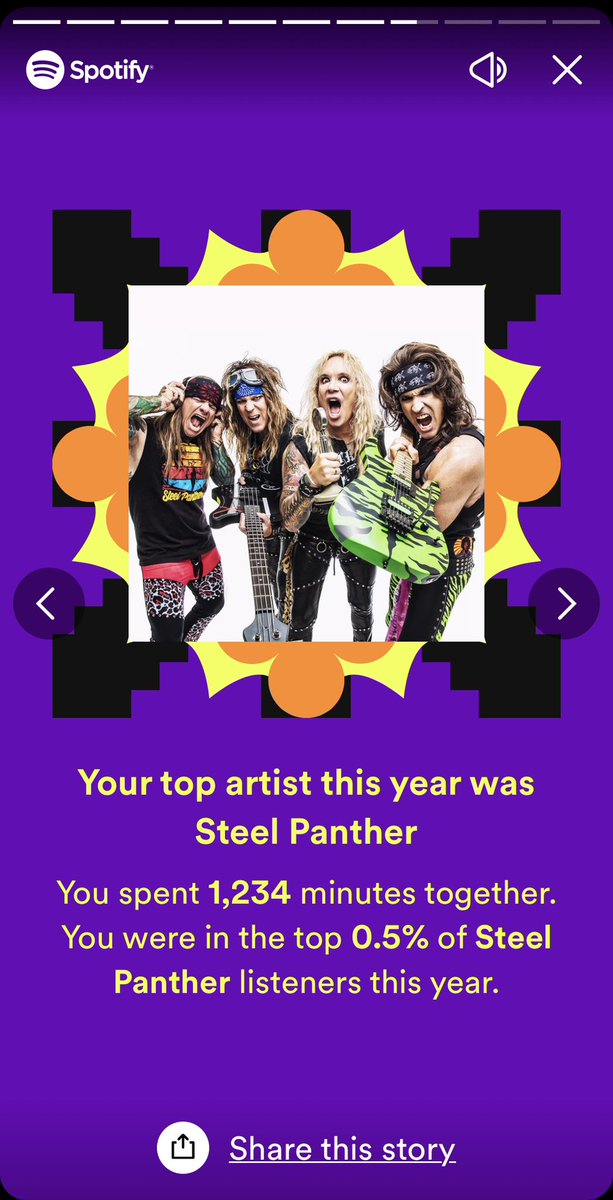 .<a href="/Steel_Panther/">Steel Panther</a> was my top artist this year on my Spotify Wrapped 2022.

... just like your mom predicted.