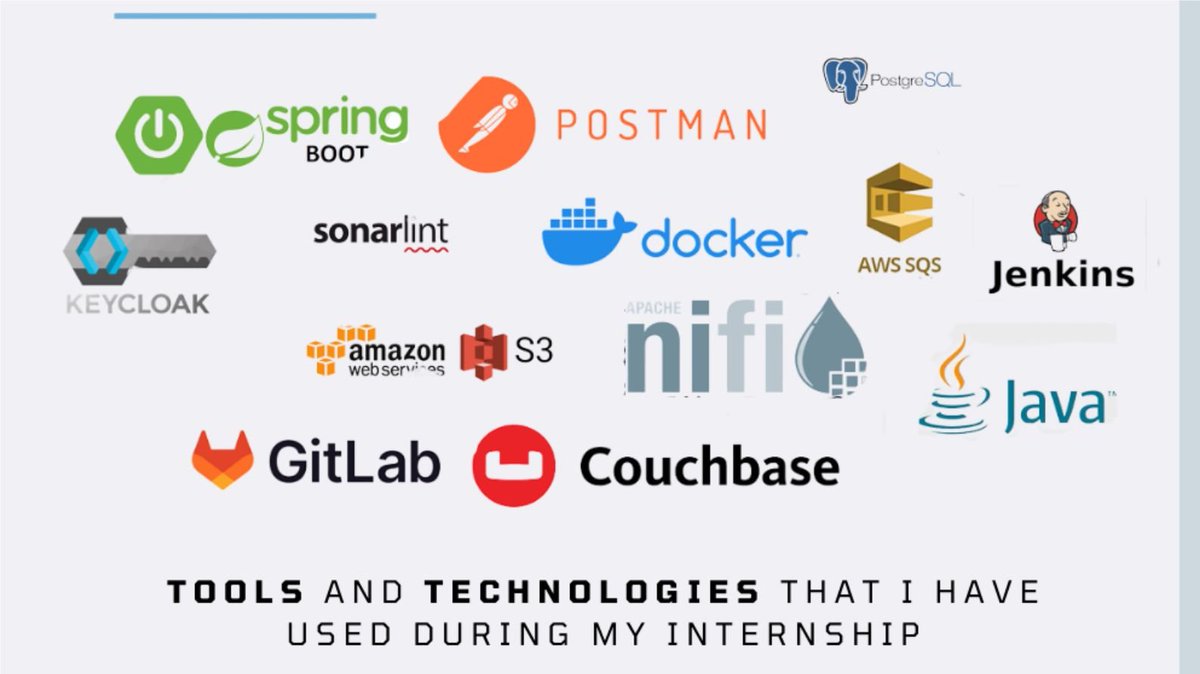 Ankit_Ag000's tweet photo. For 7 months I am interning with Clover Bay Technologies. My role has been primarily backend development. Working on an industry product in an output-oriented environment with an efficient team and great mentors is a fantastic experience. Never before have I learned at this pace. https://t.co/Riz18VqPNW