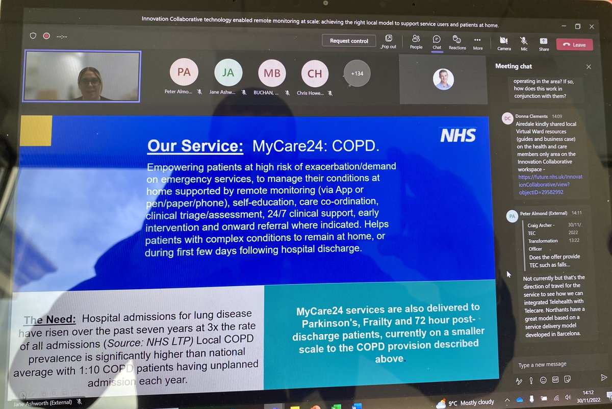 Now hearing from the Airedale digital hub team about their great work including with large cohorts of people living with severe #COPD from Marie & Rachel, service rated 4.7/5 by patients! @mariebuchan2⁩ ⁦@AiredaleNHSFT⁩ #NHSInnovCollab #DigitalHomeCare