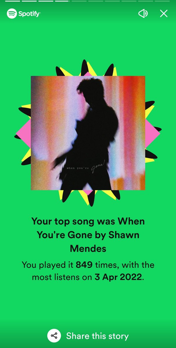 tpwk_mendes's tweet photo. Didn't expect this to be my top 1😳 https://t.co/gVkXO56RUp