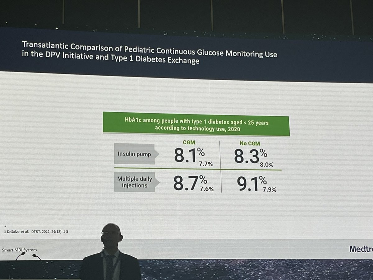 YepezDra's tweet photo. El doctor Ohad Cohen en la #SMNE2022 hablando sobre microinfusoras aumentadas por sensor, porque en algunos pacientes (en especial #DT1) CGM is not enough! https://t.co/oV14y087Gc