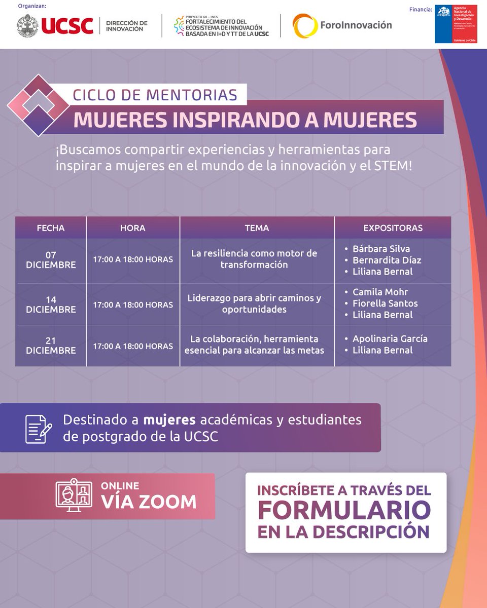 dinn_ucsc's tweet photo. ♀️¡Atención académicas y estudiantes de postgrado de la @ucscconcepcion!
Las invitamos a participar de "Mujeres inspirando mujeres", que busca compartir herramientas y experiencias en temáticas de innovación.
Inscríbete 👉 https://t.co/STKJ9jly7b

#InnovaInESUCSC #InnovaUCSC https://t.co/RVo0YlzOj7
