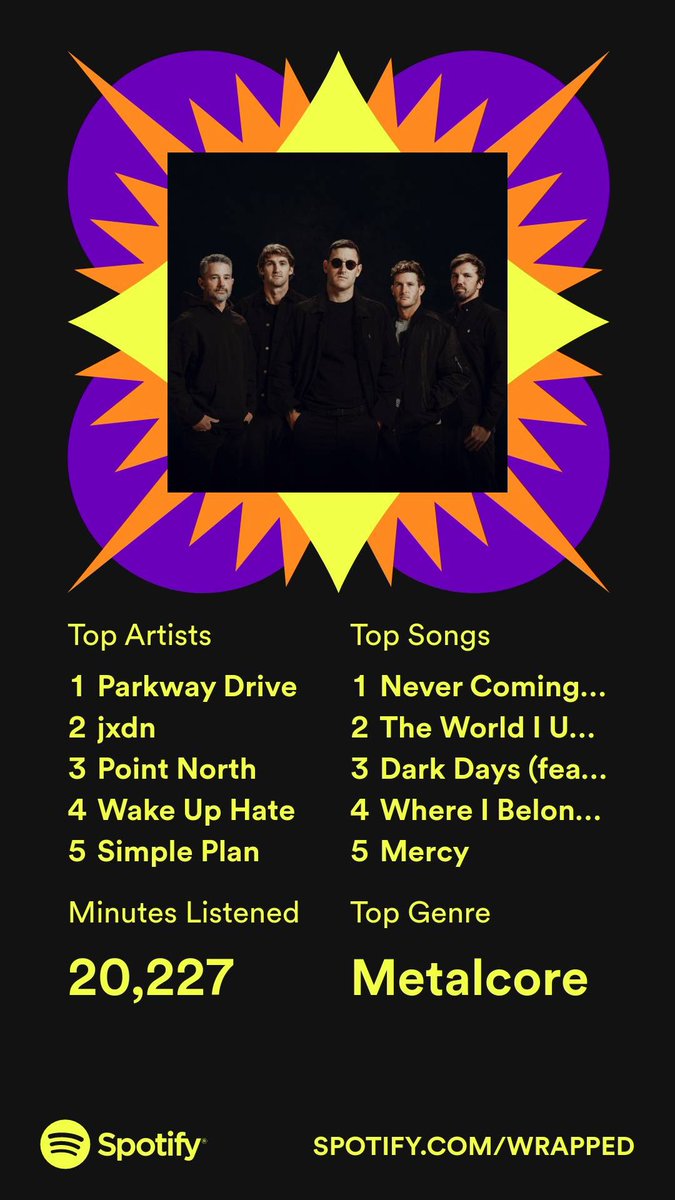 🎵🔥