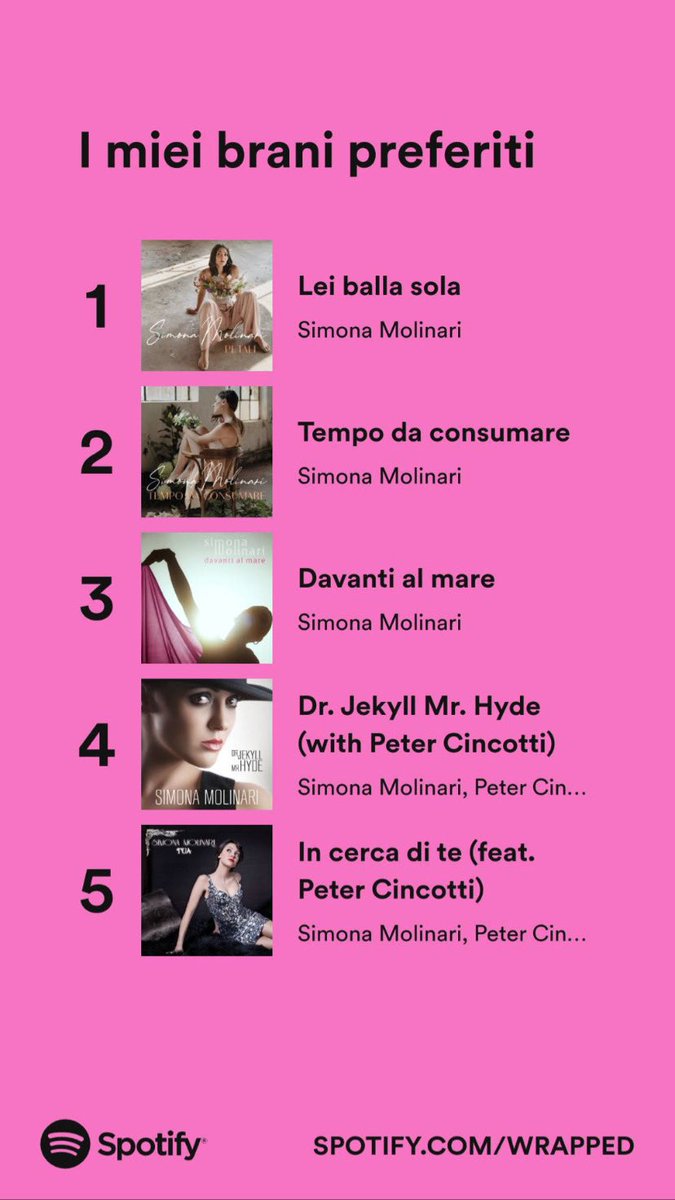 Alessia Telesca 🪷 tweet media