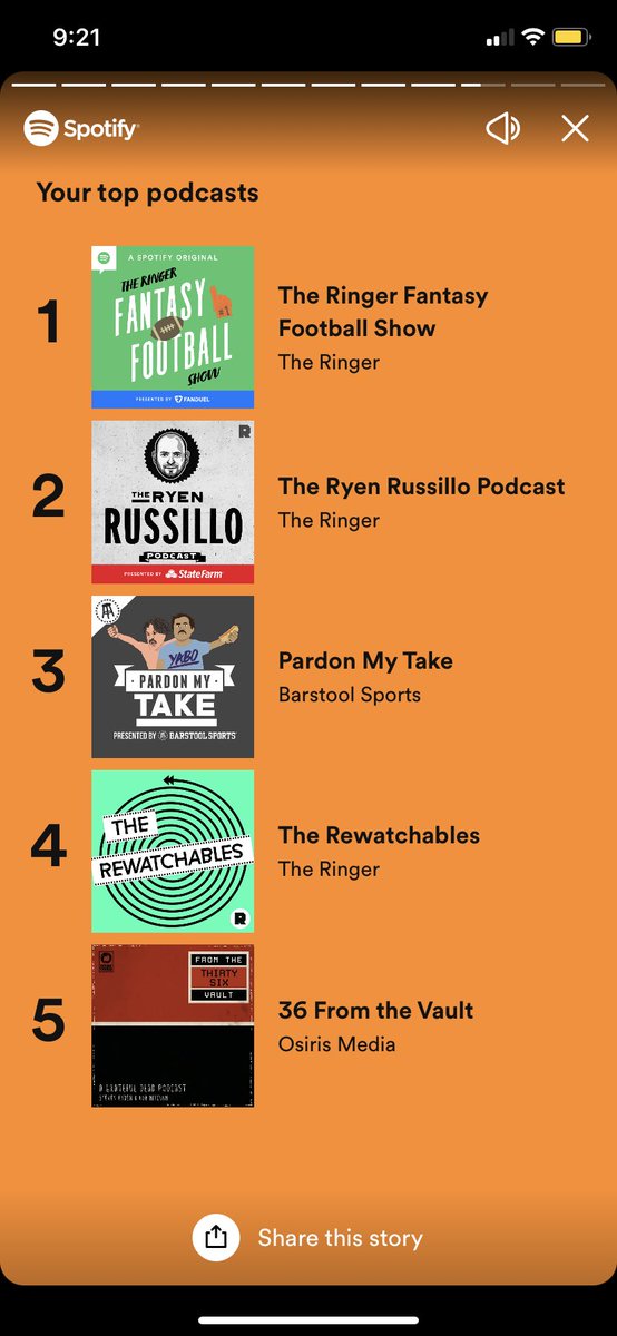 ThatWeissKid's tweet image. 1st place in my work leagues and 2nd in my fraternity one thanks to grinding the tape. Feeling like Cloyce Box @Danny_Heifetz @DannyBKelly @craighorlbeck