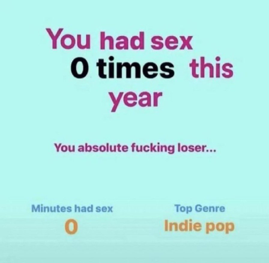 Spotify wrapped did me dirty