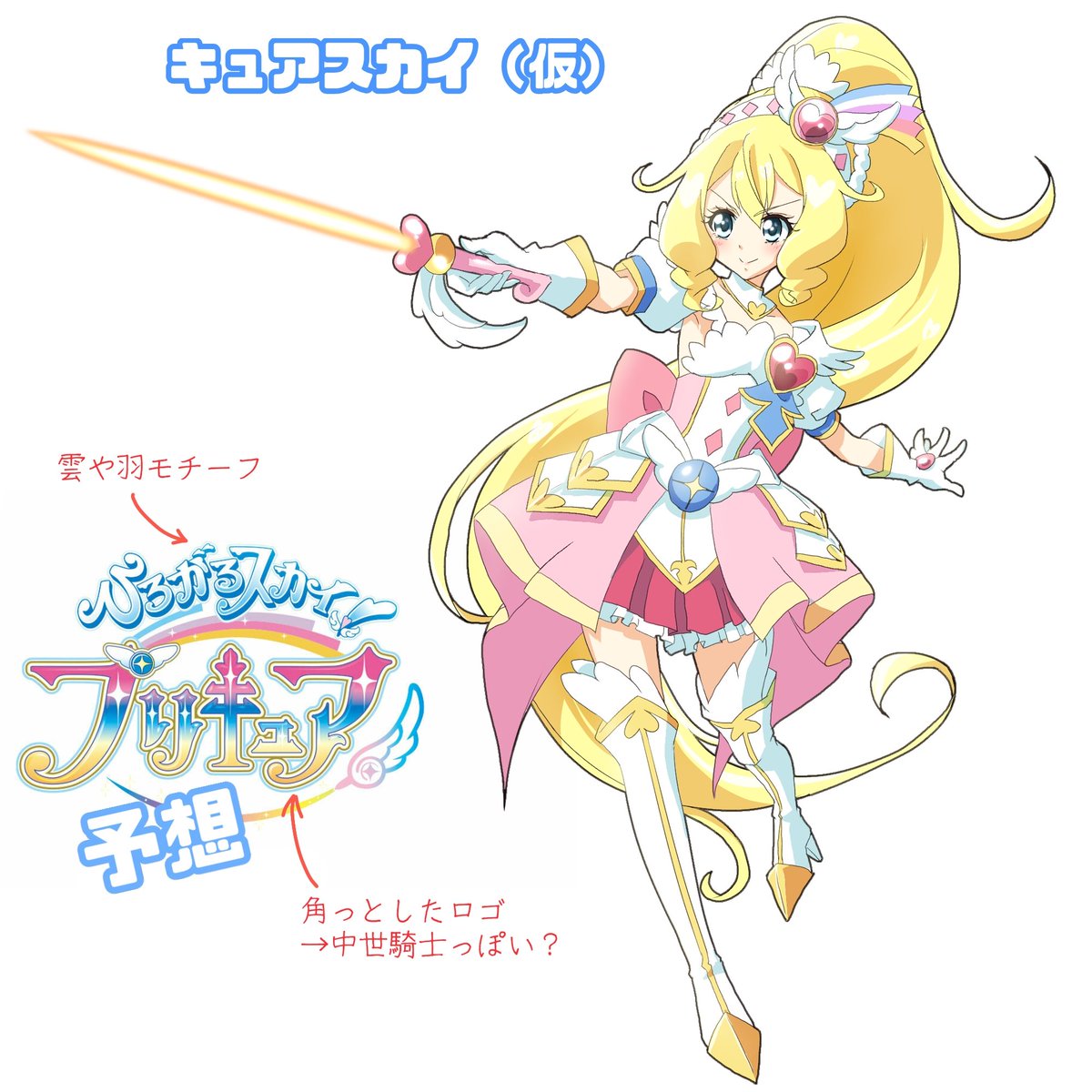 殿堂 ♡ ひろがるスカイ!プリキュア キュアプリズム コスプレ 衣装 高