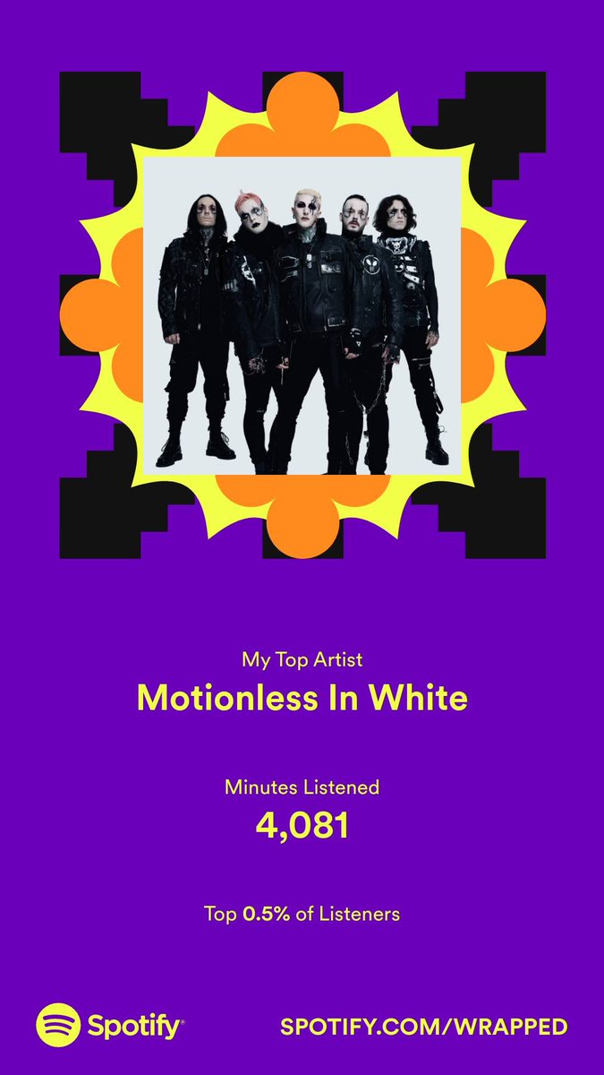 oh_abigail_'s tweet photo. My Top Artist of 2022. @MIWband  @ChrisMotionless #SpotifyWrapped https://t.co/BEIVnjWvEp