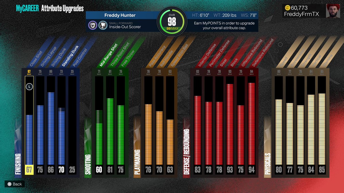 Westbank Fred tweet media