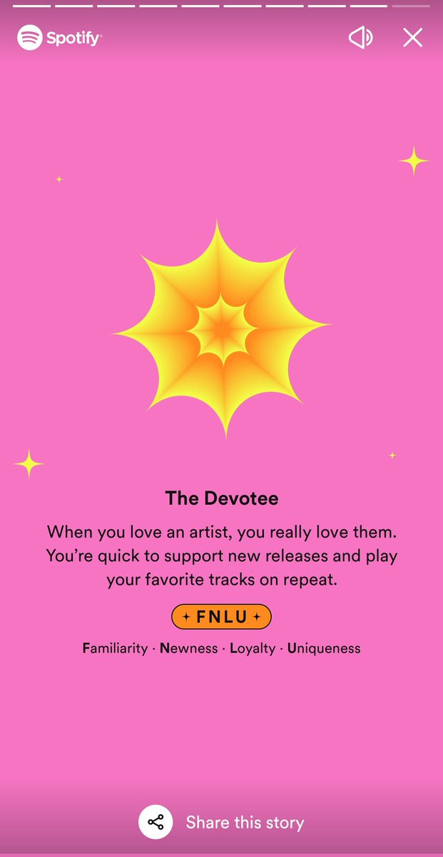 I ❤️ 🎶
#SpotifyWrapped