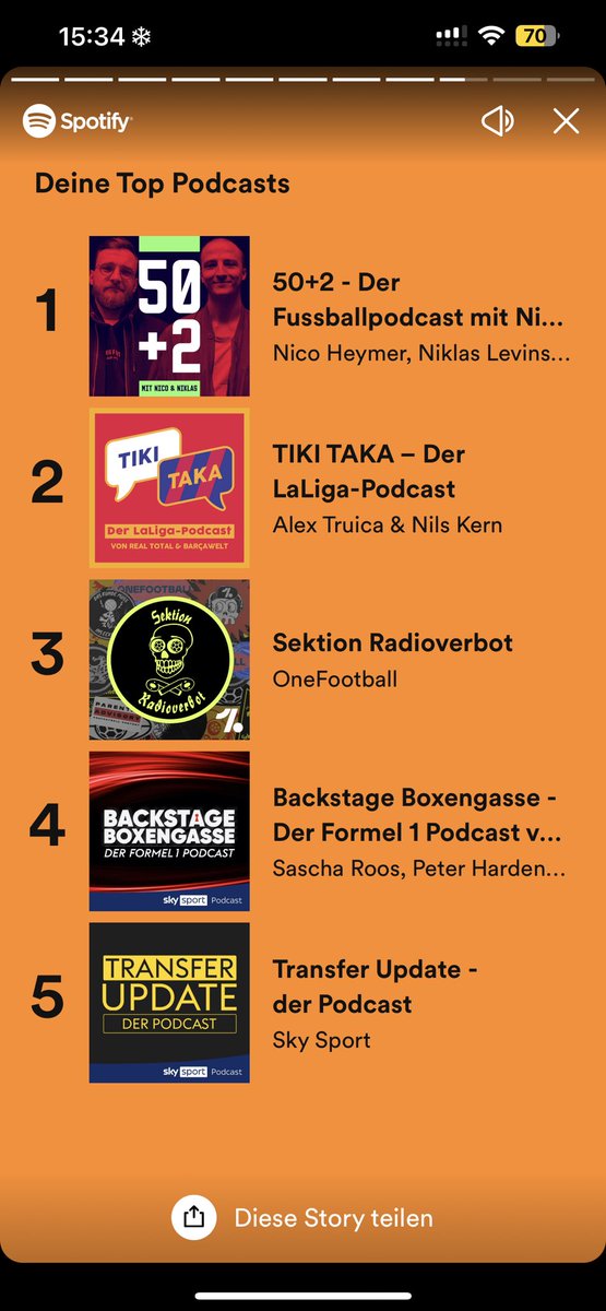 Maurice200802's tweet photo. @Tiki_Taka_Pod @nilskern17  Nächstes Jahr wieder die 1, versprochen 🤝 https://t.co/vxFYTtdxZx
