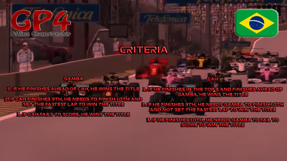 GP4_OC's tweet photo. It's winner takes all today in GP4OC. Who will walk away as the 2021 world champion? Are you Team #FG08 or are you Team #AC14? https://t.co/huxFBzKrcf