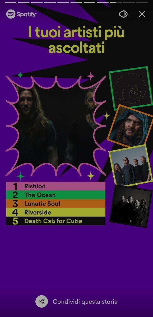 worriedmoon94's tweet image. It's the best time of the year ✨
#SpotifyWrapped #Rishloo #TheOceanCollective #LunaticSoul #Riverside #DeathCabForCutie #AnimalsAsLeaders