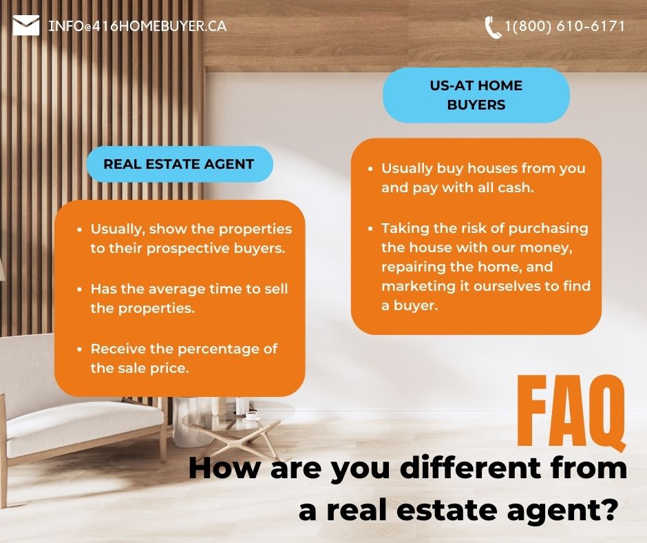 andy_fressen's tweet photo. We are experts in purchasing houses. It doesn't matter how your house is currently, for 416 Home Buyer reasons, we buy "as-is" houses for cash from sophisticated home buyers. Regardless of conditions, we buy homes in foreclosure.

Want to sell a house fast? Contact us today! https://t.co/0DFLUTxy6i