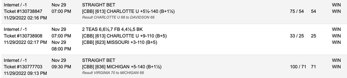 SpreadEagle816's tweet photo. Yesterday we had a clean sweep 🤑🧹🧹🧹🧹🧹🧹🧹🧹🧹🧹🧹🧹
Up 6 units for the kids!
We are going to dominate this week! https://t.co/LKpJOoMYRs