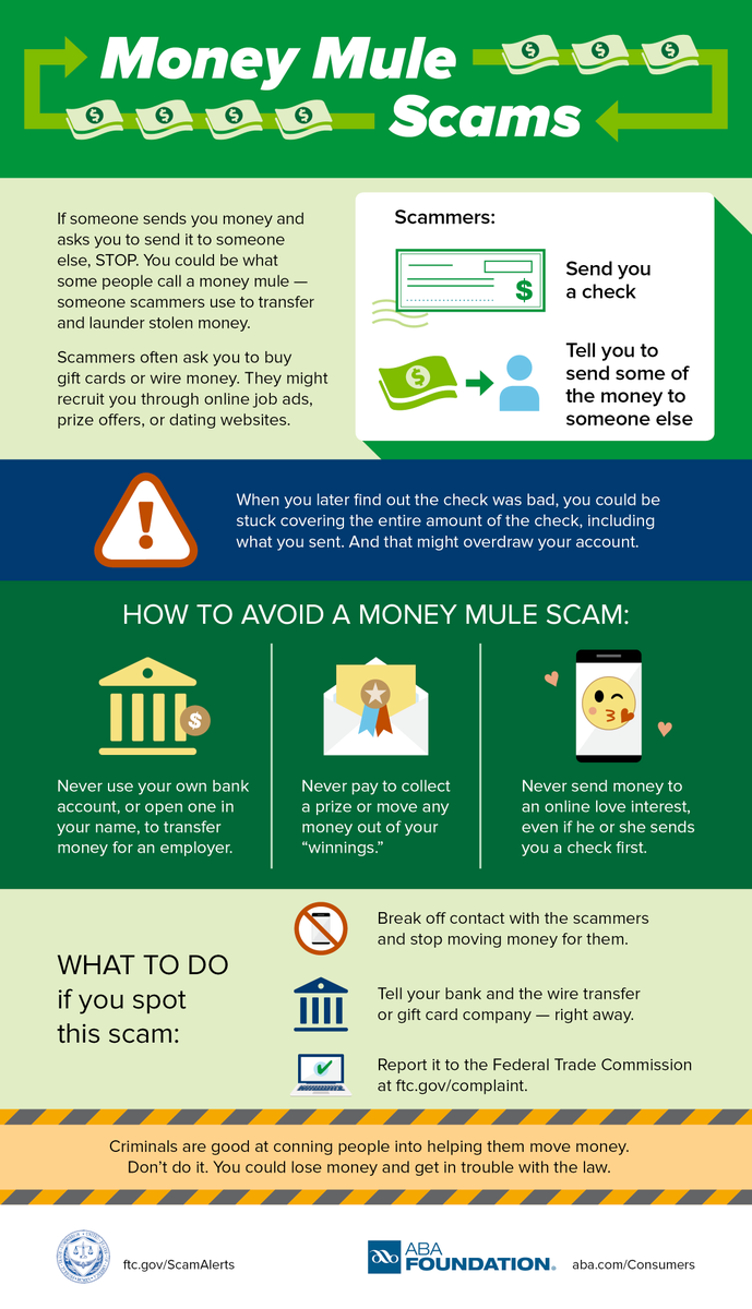 Screwed By Cash Application Scams? Ways To Avoid It - youngisthan.in/science-techno…