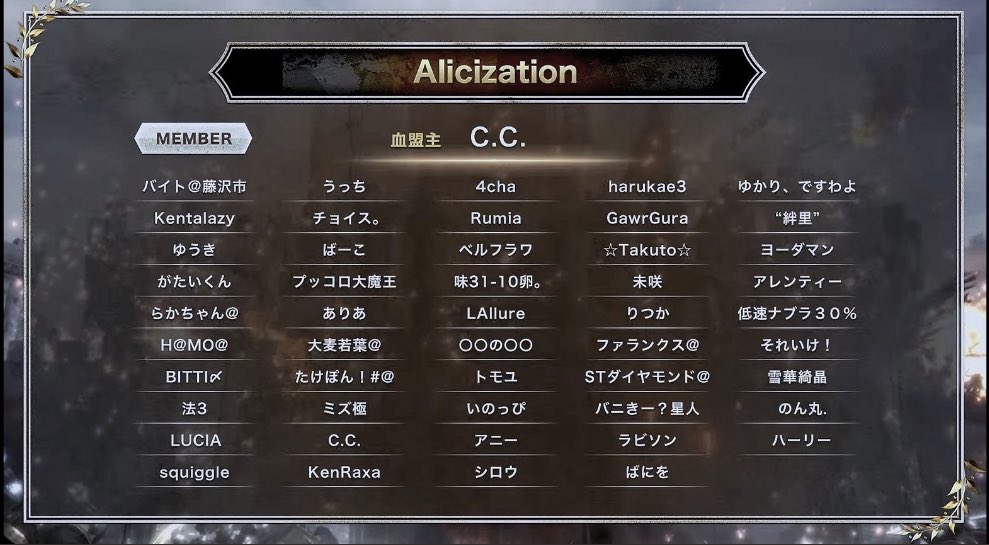 Takuto02292098's tweet photo. ⚔️LRT9⚔️
自身最高の準優勝でした🥈
中でも準決勝は今大会ベストバウトの1つじゃないかな😁
決勝BSさんはほんと強かった
優勝おめでとうございます😊
決勝まで連れてきてくれたアリシには感謝しかないです(^^)
これからは無課金を目標にやります!
念願の7000万突破
#LRT9 https://t.co/EOJYyfzzZI